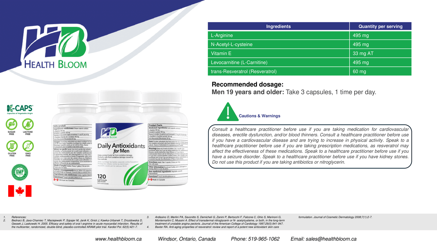 Daily Antioxidants for Men