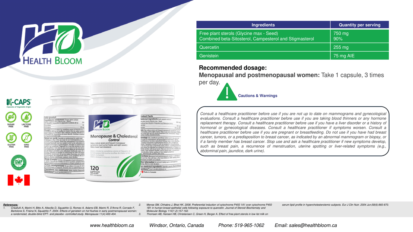 Menopause and Cholesterol Care